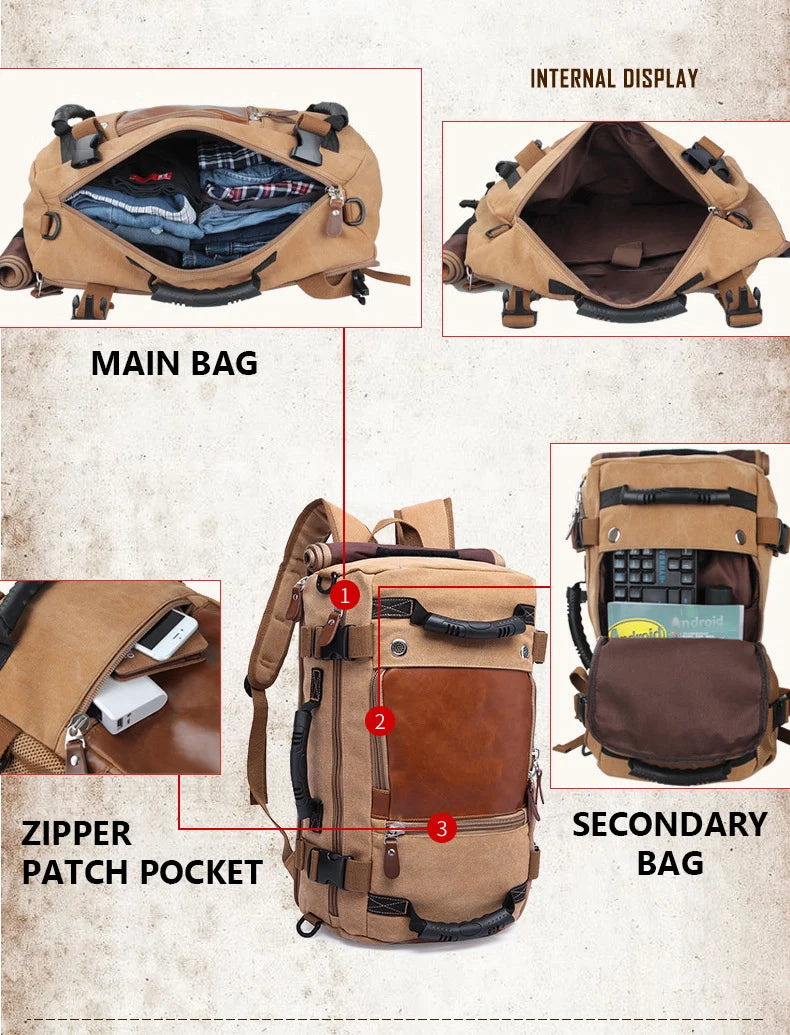 Zaino da viaggio uomo grande capacità, multifunzionale, impermeabile, con scomparti organizzati, tasca antifurto. Ideale per viaggi, lavoro e tempo libero.